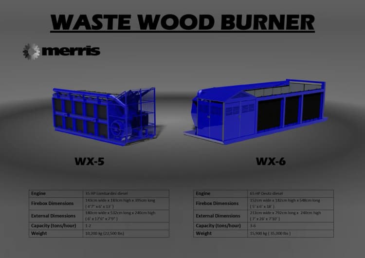 Burners Merris WX-6